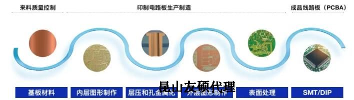 吉安蔡司吉安扫描电镜